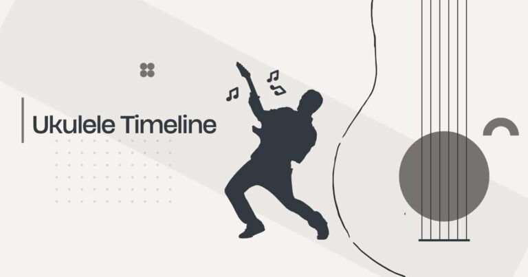 A minimalist presentation slide titled "Ukulele Timeline" featuring a guitarist silhouette with musical notes and a large ukulele illustration on the right against a grey and white background.
