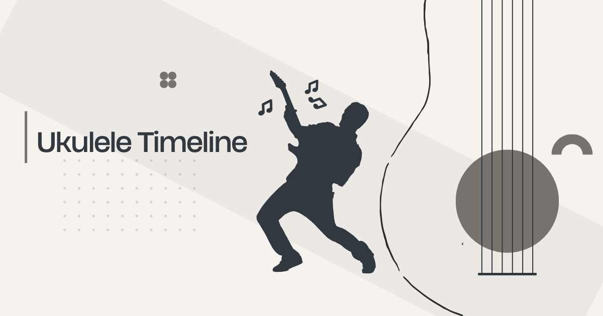 A minimalist presentation slide titled "Ukulele Timeline" featuring a guitarist silhouette with musical notes and a large ukulele illustration on the right against a grey and white background.