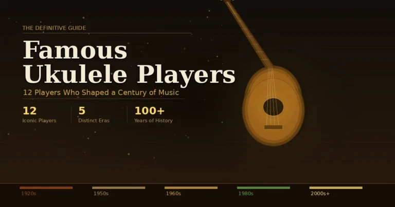 Famous ukulele players guide featuring a golden ukulele silhouette on a dark warm background with era timeline
