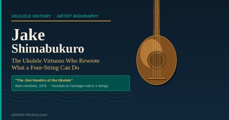 Jake Shimabukuro biography — illustrated ukulele portrait in deep ocean teal and koa wood gold