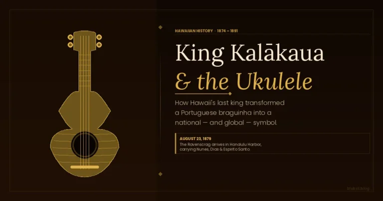 King Kalākaua ukulele history — illustrated gold ukulele silhouette on dark mahogany background with royal Hawaiian text