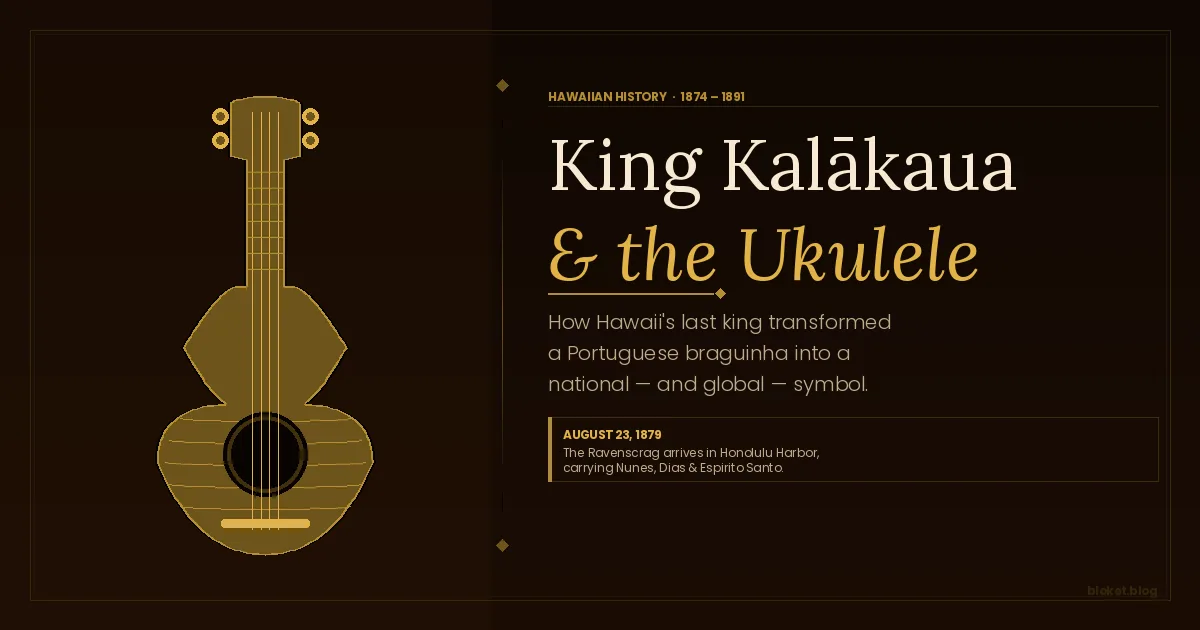 King Kalākaua ukulele history — illustrated gold ukulele silhouette on dark mahogany background with royal Hawaiian text