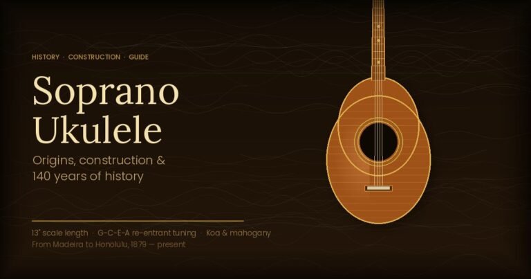 Soprano ukulele illustration showing body, soundhole rosette, fretboard, and tuning pegs against a warm koa-wood background