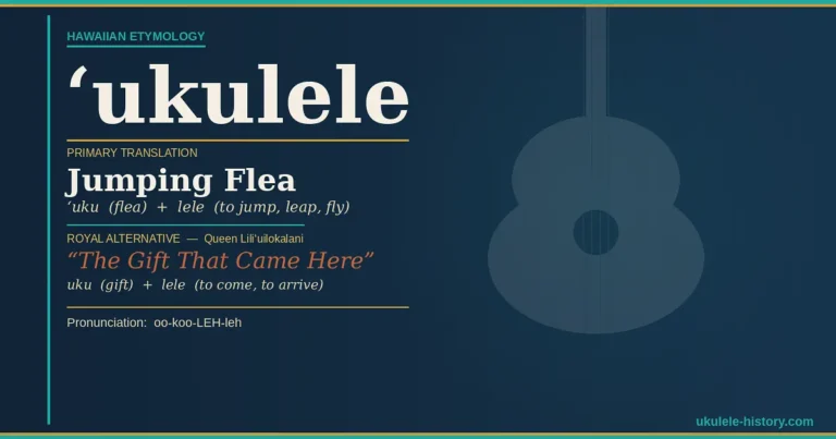 Ukulele meaning in Hawaiian typography showing jumping flea and royal alternative translations with Hawaiian root breakdown