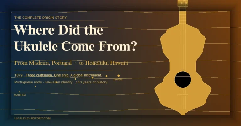 Where did the ukulele come from — stylised ukulele silhouette on a navy-to-amber gradient evoking the voyage from Madeira to Hawaii