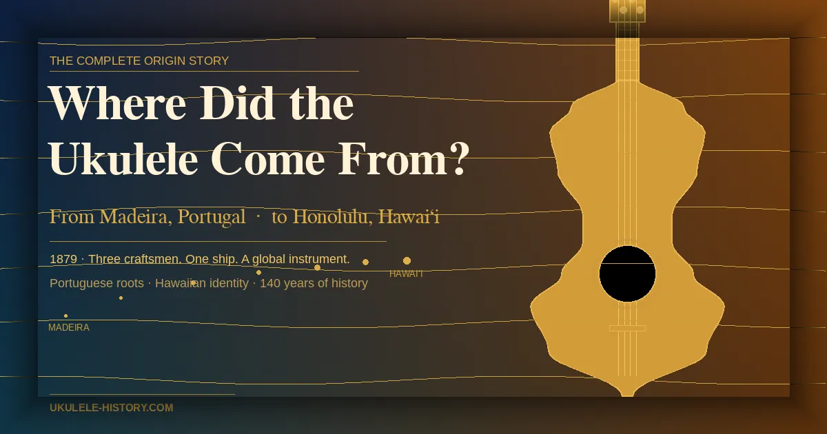 Where did the ukulele come from — stylised ukulele silhouette on a navy-to-amber gradient evoking the voyage from Madeira to Hawaii